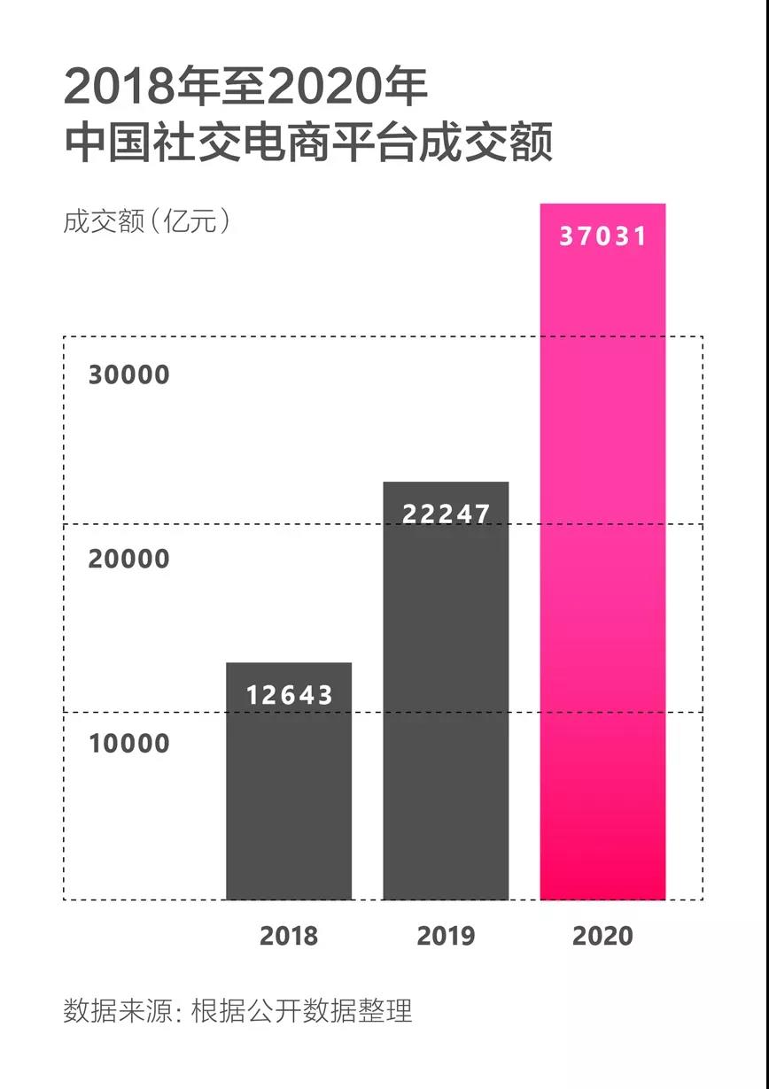 巨頭們都在悄悄做這件事，消費(fèi)者怕了：別在我身上裝攝像頭！