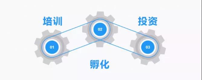 太卑微？百億大賣通拓搞培訓(xùn)！原因竟是......