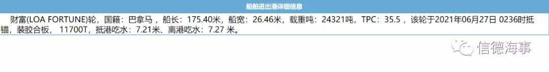 突發(fā)火災(zāi)！雜貨船運集裝箱出事了，全是中國貨