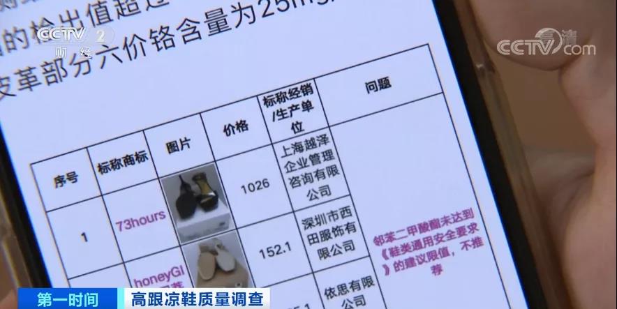 可怕！會(huì)“傷人”，不合格！嚴(yán)重可致癌！買(mǎi)鞋子要注意了??！