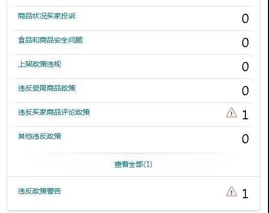 最新！亞馬遜回應(yīng)封號(hào)：關(guān)閉3000個(gè)賬號(hào)，不再給刷單賣家申訴機(jī)會(huì)！