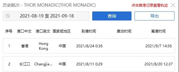 突發(fā)！一貨船15名船員確診，船長因隱瞞船員病情在香港被捕，涉及我國多個(gè)港口