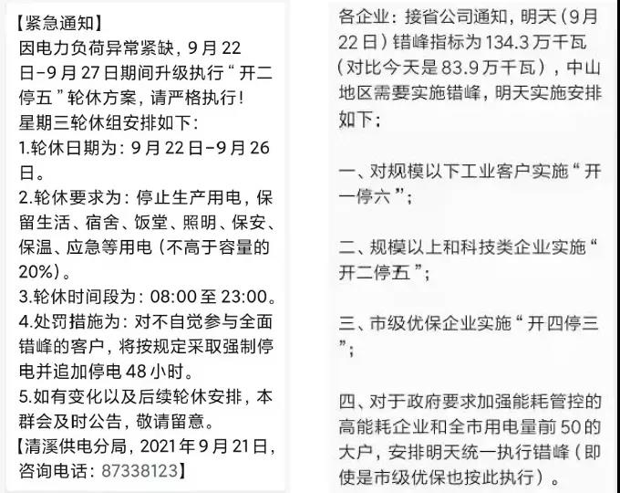 你的訂單恐將延期！全國(guó)多省拉閘限電，企業(yè)停產(chǎn)減產(chǎn)！所因?yàn)楹危? data-filename=