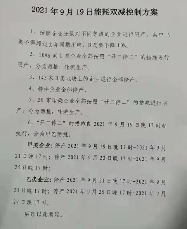 你的訂單恐將延期！全國(guó)多省拉閘限電，企業(yè)停產(chǎn)減產(chǎn)！所因?yàn)楹危? data-filename=
