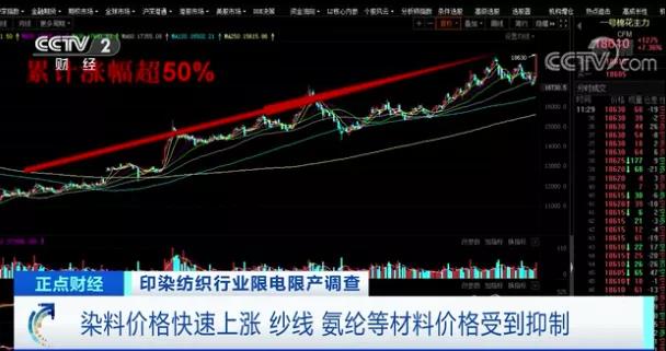 亞洲最大印染紡織產(chǎn)業(yè)集中地限電減產(chǎn)！產(chǎn)能過剩的紡織行業(yè)庫存回落