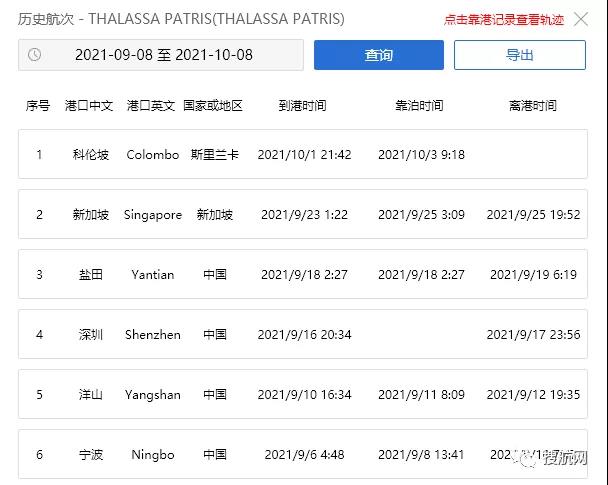 一大型集裝箱船危險(xiǎn)品泄露，航行中斷！曾掛靠天津/寧波/上海/鹽田多個(gè)港口