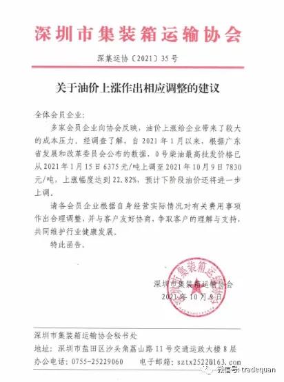 熱乎的，漲價(jià)函漲到手軟！全國集體漲價(jià)，漲的已懷疑人生！