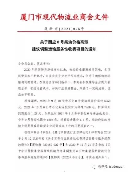 熱乎的，漲價(jià)函漲到手軟！全國集體漲價(jià)，漲的已懷疑人生！