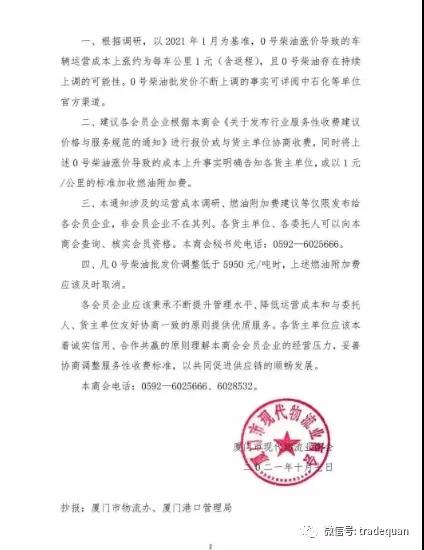 熱乎的，漲價(jià)函漲到手軟！全國集體漲價(jià)，漲的已懷疑人生！