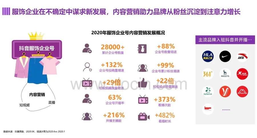 再造200個(gè)破億品牌！背靠抖音銷量暴漲，這些商家賺瘋了！