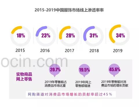 再造200個(gè)破億品牌！背靠抖音銷量暴漲，這些商家賺瘋了！