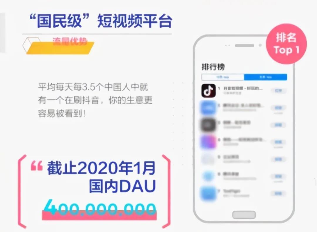 再造200個(gè)破億品牌！背靠抖音銷量暴漲，這些商家賺瘋了！