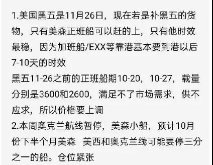 海運退燒，美森價格卻大反彈！已接近30