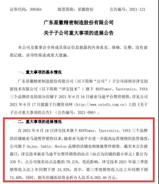 上QA也被封號？多位亞馬遜賣家已中招，7成亞馬遜店鋪被封……
