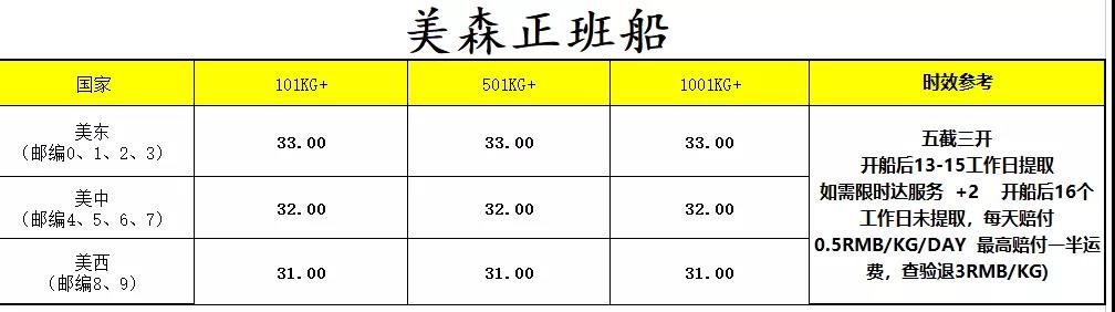 覺(jué)醒時(shí)代！海運(yùn)價(jià)格漲到33！亞馬遜漲價(jià)有這么難嗎？