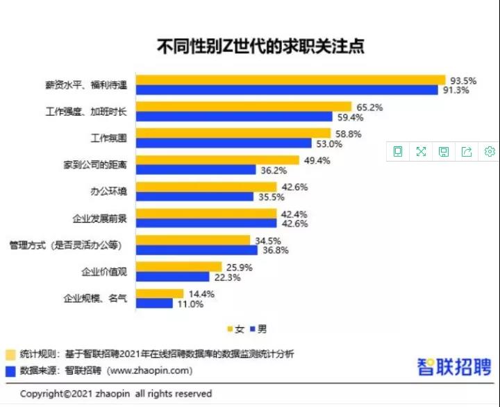 亞馬遜運(yùn)營(yíng)遭勸退！壓垮他們的竟是一個(gè)屏幕