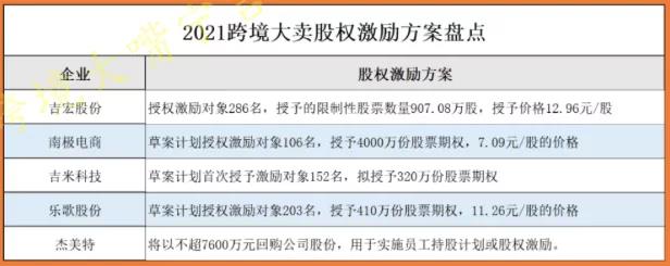 亞馬遜運(yùn)營(yíng)遭勸退！壓垮他們的竟是一個(gè)屏幕