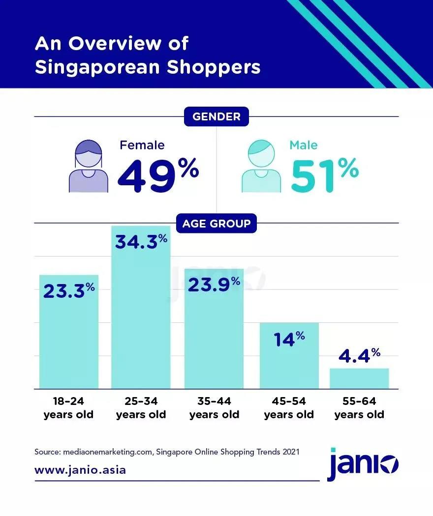 中國產(chǎn)品占40%以上！這個市場進(jìn)入新的爆發(fā)期