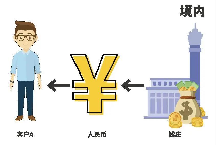 剛剛！8000多個收款賬戶被關(guān)閉，做著外貿(mào)生意，賬戶被凍結(jié)了！