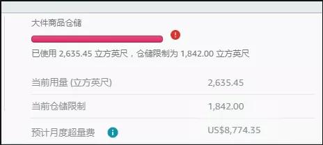 慘到肝顫......一賣家白送亞馬遜6萬天價倉儲費(fèi)！