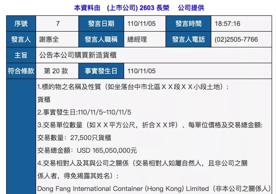 長(zhǎng)榮海運(yùn)超3億美元再訂55500個(gè)集裝箱，并調(diào)整2艘23000TEU大船訂單！