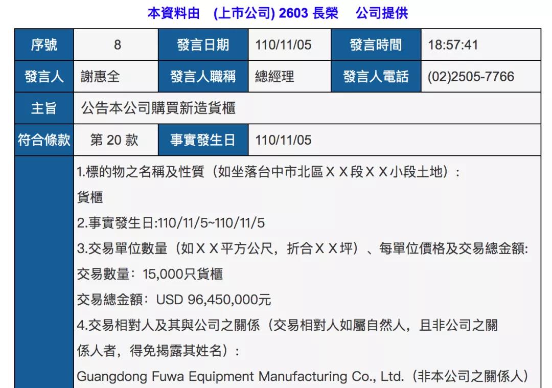 長(zhǎng)榮海運(yùn)超3億美元再訂55500個(gè)集裝箱，并調(diào)整2艘23000TEU大船訂單！