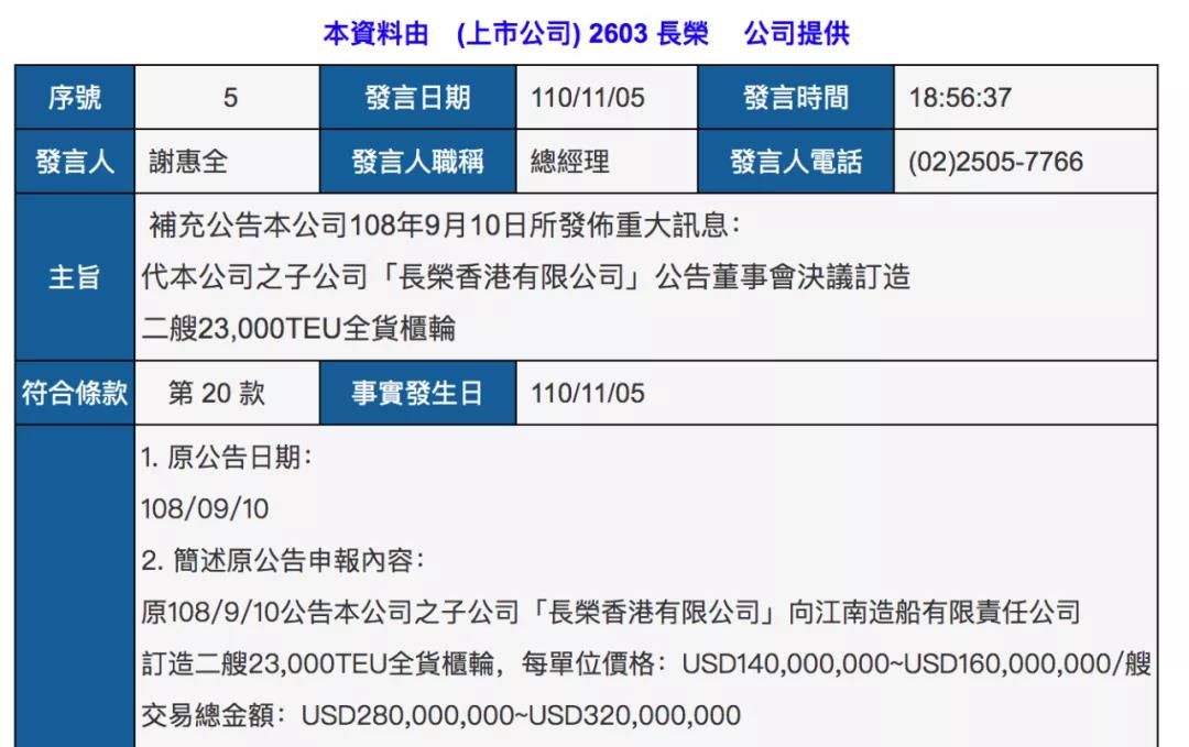 長(zhǎng)榮海運(yùn)超3億美元再訂55500個(gè)集裝箱，并調(diào)整2艘23000TEU大船訂單！