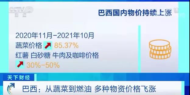 物價飛漲！這個國家，1900萬人吃不飽！一年菜價漲超85%！一個多月燃油價格漲三次...