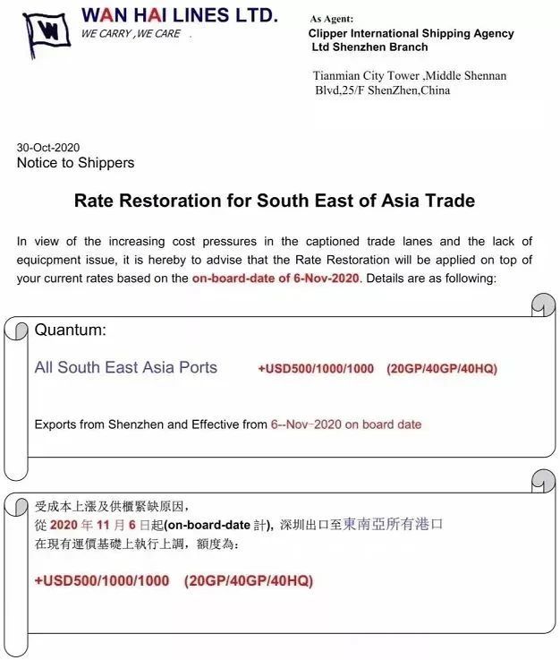 訂單驟降，美西運(yùn)價(jià)暴跌21%！集裝箱高運(yùn)價(jià)或迎來拐點(diǎn)？