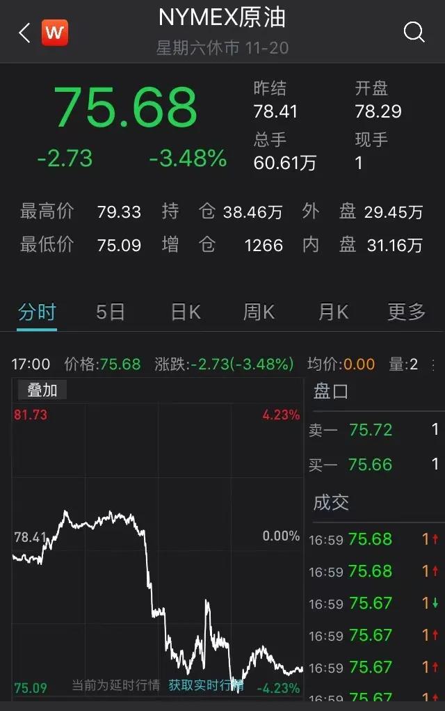 突發(fā)！封國，全國封鎖！封城，單日暴增6.5萬例！