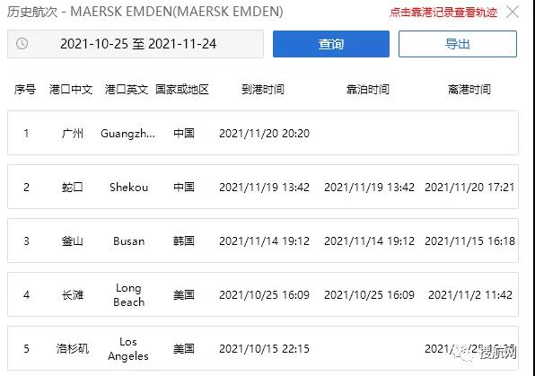 突發(fā)！馬士基旗下一大型集裝箱船在深圳海域發(fā)現(xiàn)疑似病例，航行中斷！船期將延誤！