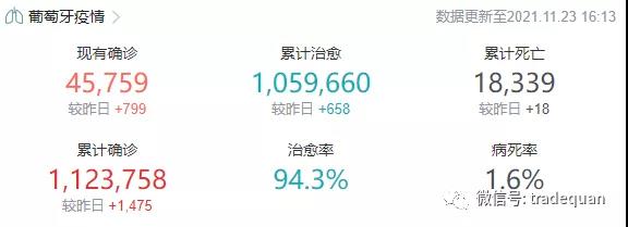 下班后，不能聯(lián)系這個(gè)國(guó)家客戶了？否則會(huì)被罰款！