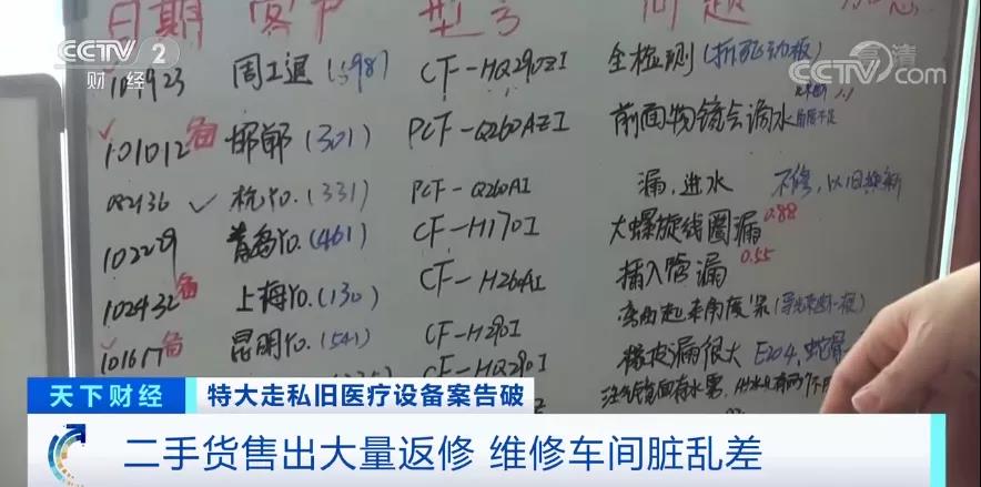 觸目驚心！案值兩千多萬，這些東西走私入境，流入15省份！被賣到了哪兒？