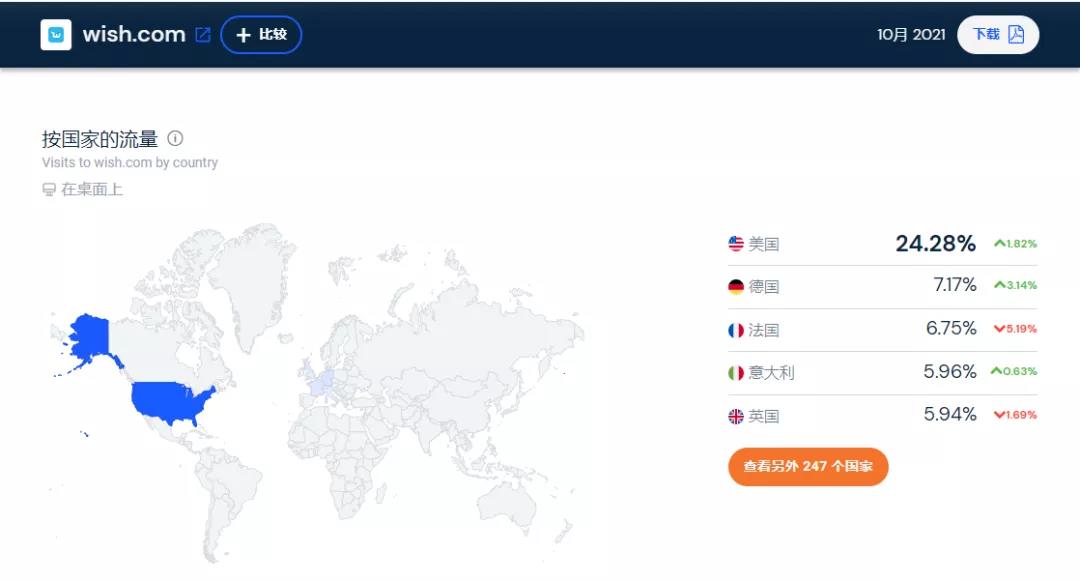 突發(fā)!Wish被強(qiáng)制退出法國(guó)市場(chǎng)