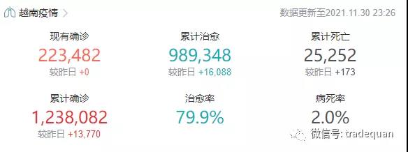 4家工廠被封鎖，工人寧可回家放牛！大批訂單回流中國！