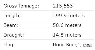 排名：全球十大集裝箱船