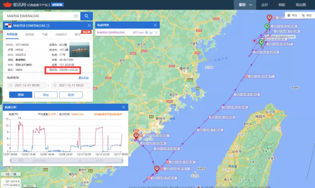 1號廈門離港，已過16天，馬士基這艘1.3萬箱大船為何在福建海域“轉(zhuǎn)圈圈”？
