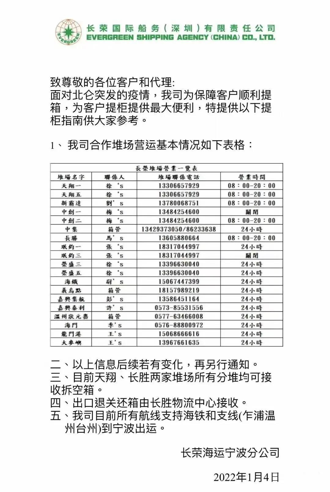 全省各地對往來寧波北侖的集卡車不得實施勸返或禁入等限制性措施！船公司發(fā)布提柜指南！