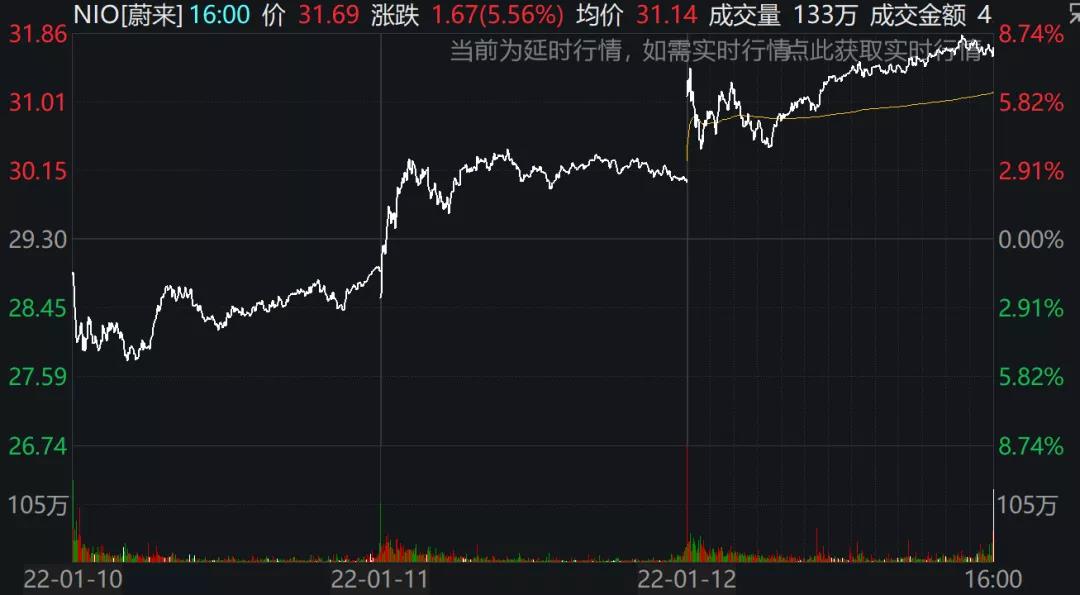 預(yù)警！美國(guó)2021年通脹率創(chuàng)39年最高！美聯(lián)儲(chǔ)3月開(kāi)始加息？