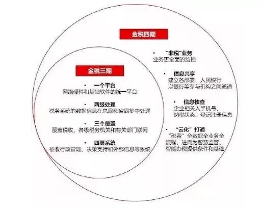 老板跑路！深圳某跨境供應(yīng)鏈公司偷漏稅，被罰800多萬