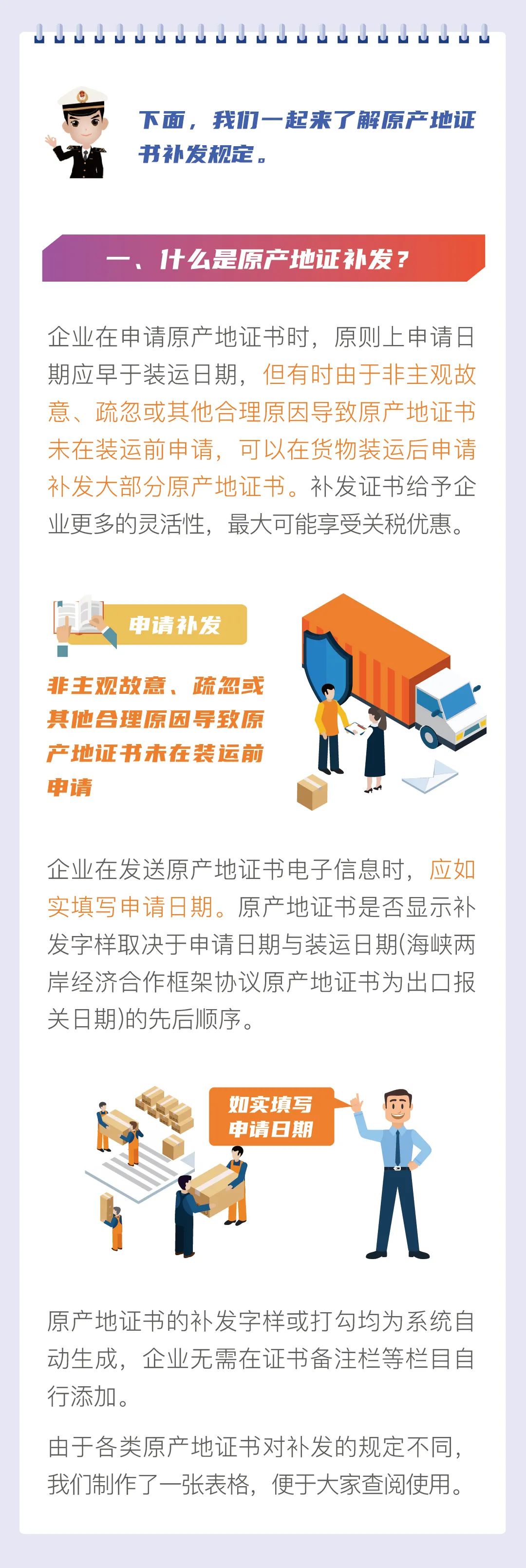 海關(guān)干貨：各類協(xié)定原產(chǎn)地證書補(bǔ)發(fā)規(guī)則匯總