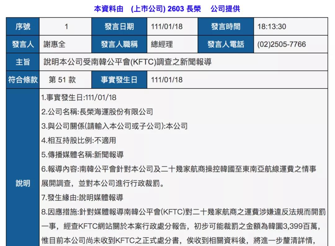 萬(wàn)海、長(zhǎng)榮、陽(yáng)明回應(yīng)遭韓國(guó)處罰，陽(yáng)明考慮上訴