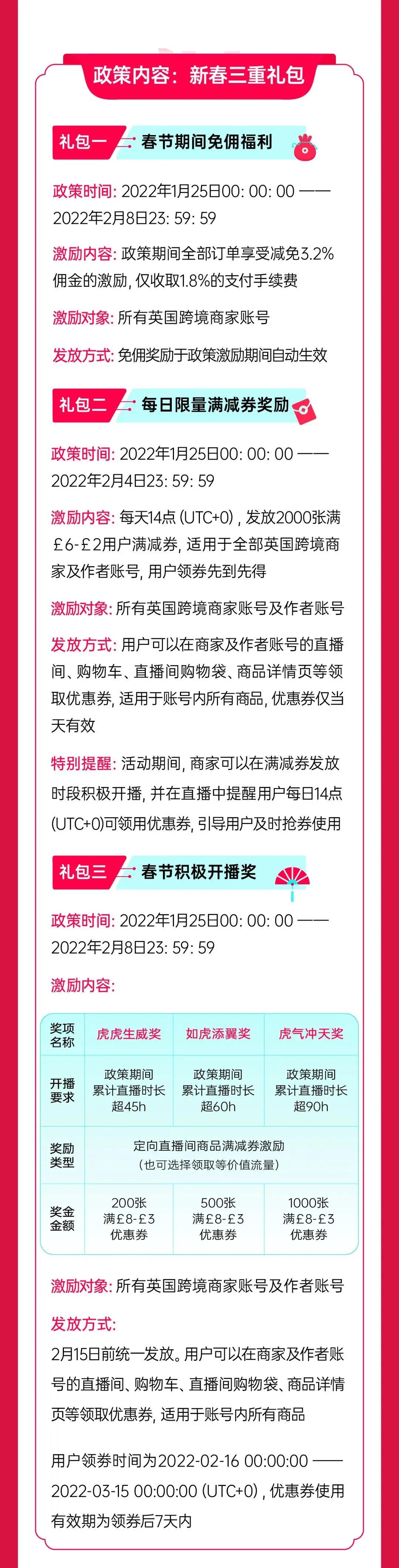 跨境電商各平臺春節(jié)期間政策匯總，看這一篇就夠了！