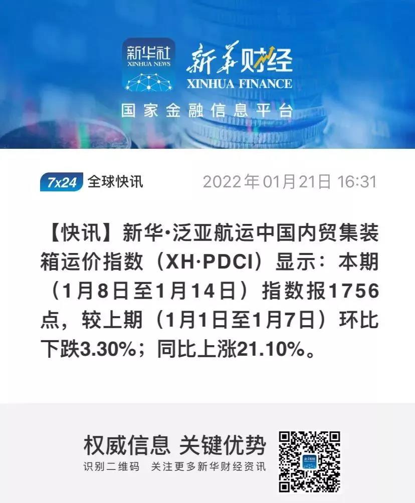 【內貿】最新新華·泛亞航運中國內貿集裝箱運價指數(shù)