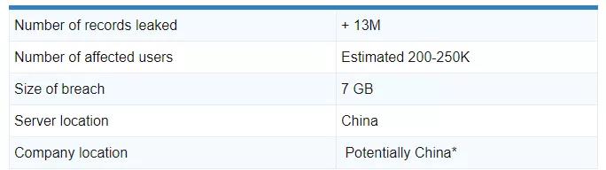 事大了！連坐封店或?qū)⒅匮荩縼嗰R遜起訴刷單公司......