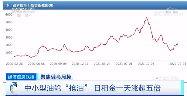 工廠(chǎng)停工，關(guān)閉海關(guān)，物流暫停！貨物發(fā)不出去，進(jìn)出貨受重大影響！