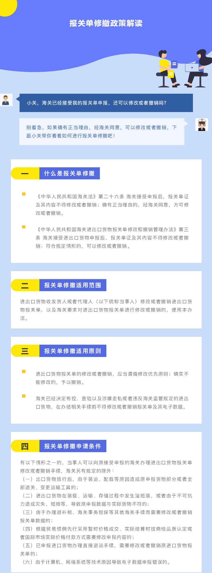 一文了解報關(guān)單修改或撤銷政策