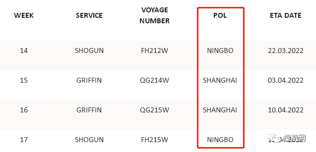 隨著即期運費下降及港口船舶等待時間增加，船公司發(fā)布跳港通知，并取消更多航次
