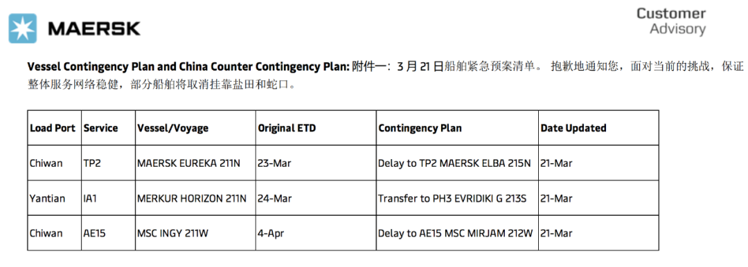 馬士基部分船舶暫停掛靠鹽田、蛇口，對深圳部分出口貨物豁免電放費、遲付款費……