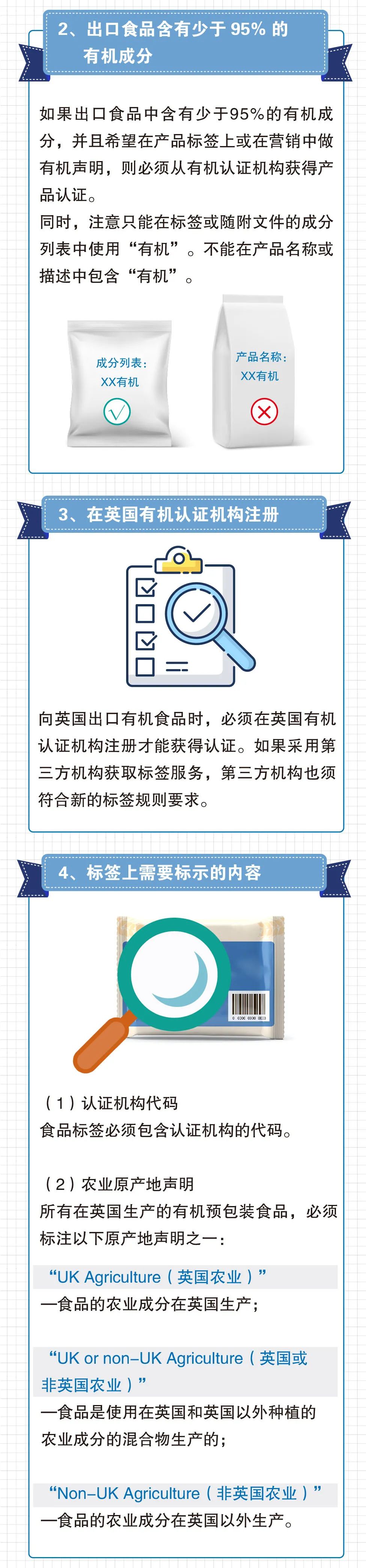 預(yù)警！2022年9月30日，英國(guó)將實(shí)施有機(jī)食品標(biāo)簽和廣告新規(guī)
